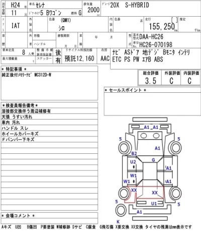 Nissan SERENA  с аукциона в Японии