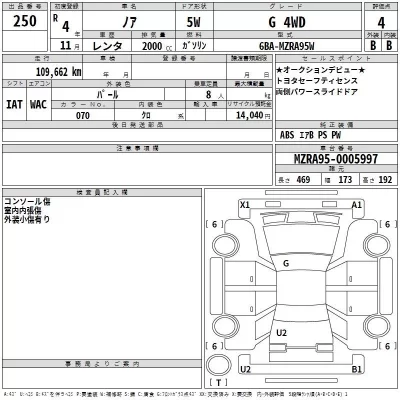 Toyota NOAH  с аукциона в Японии