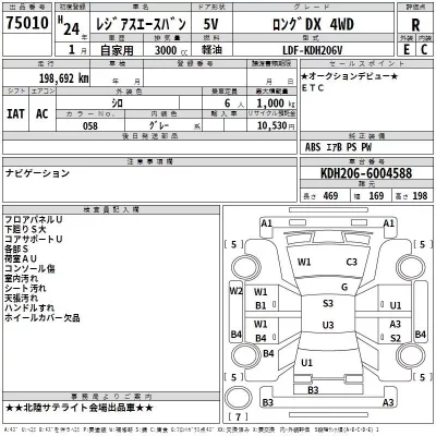 Toyota REGIUS ACE VAN  с аукциона в Японии