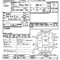 Daihatsu Atrai Wagon лот № 1004 оценка R  с аукциона в Японии 6