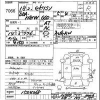 Mitsubishi EK WAGON лот № 7066 оценка R  с аукциона в Японии 4