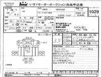 Nissan UD SERIES лот № 1029 оценка 3.5  с аукциона в Японии 4