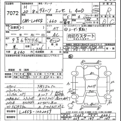 Daihatsu Esse  с аукциона в Японии