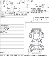 Renault MEGANE лот № 4130 оценка 4  с аукциона в Японии 5