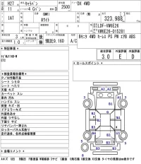 Nissan CARAVAN VAN лот № 5076 оценка 3  с аукциона в Японии 5
