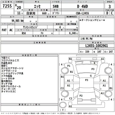 Daihatsu Esse  с аукциона в Японии