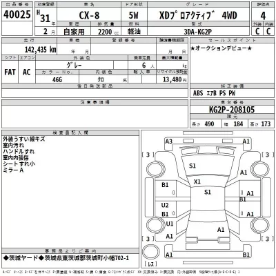 Mazda CX-8  с аукциона в Японии