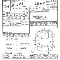 Suzuki SOLIO лот № 7083 оценка 3.5  с аукциона в Японии 4