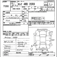 Nissan SERENA лот № 7086 оценка 3.5  с аукциона в Японии 4
