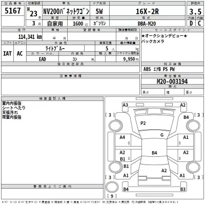 Nissan NV200  с аукциона в Японии