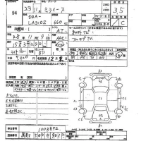 Daihatsu MIRA E S лот № 94 оценка 3.5  с аукциона в Японии 2
