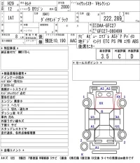 Nissan SERENA лот № 5079 оценка 3.5  с аукциона в Японии 5