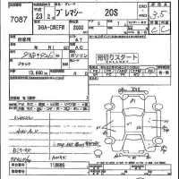 Mazda PREMACY лот № 7087 оценка 3.5  с аукциона в Японии 4