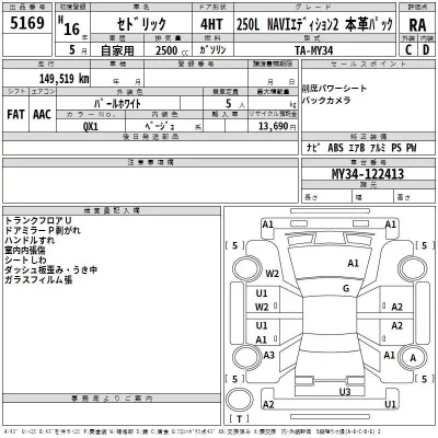 Nissan CEDRIC  с аукциона в Японии