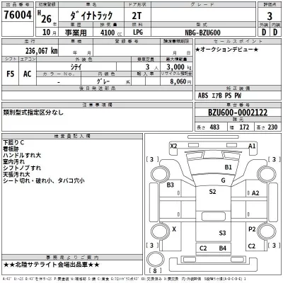Toyota DYNA  с аукциона в Японии