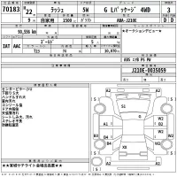 Toyota RUSH лот № 70183 оценка 3  с аукциона в Японии 2