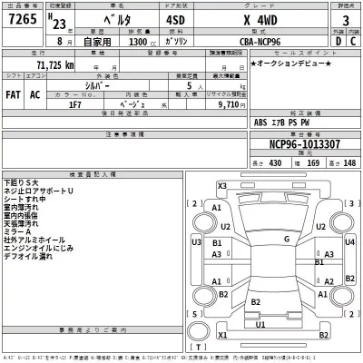 Toyota BELTA  с аукциона в Японии