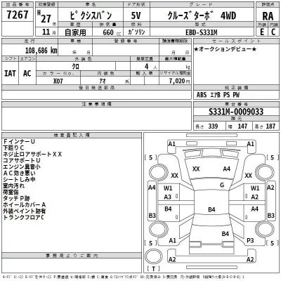 Toyota PIXIS VAN  с аукциона в Японии