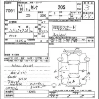 Nissan SERENA лот № 7091 оценка 3  с аукциона в Японии 4