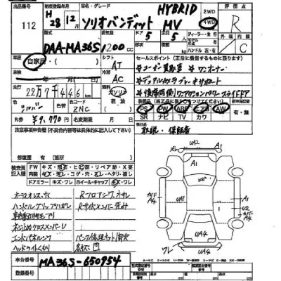 Suzuki SOLIO  с аукциона в Японии
