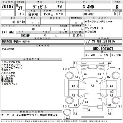 Honda VEZEL  с аукциона в Японии