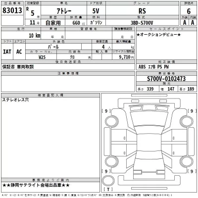 Daihatsu ATRAI VAN  с аукциона в Японии