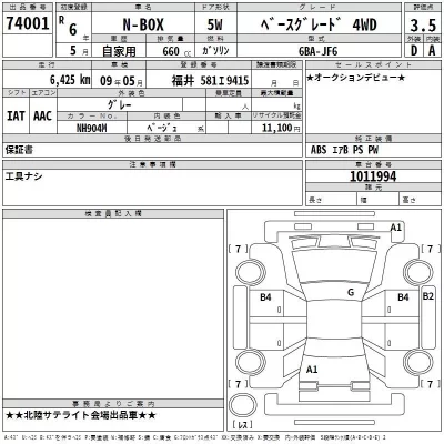 Honda N BOX  с аукциона в Японии