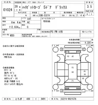 Daihatsu HIJET VAN лот № 1024 оценка 3.5  с аукциона в Японии 8