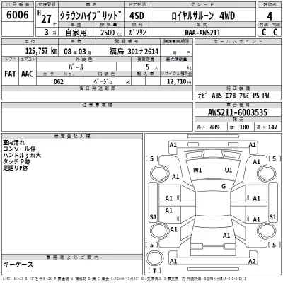 Toyota CROWN  с аукциона в Японии