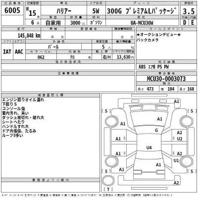 Toyota HARRIER  с аукциона в Японии