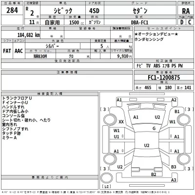 Honda CIVIC  с аукциона в Японии
