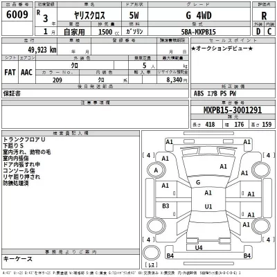 Toyota YARIS CROSS  с аукциона в Японии