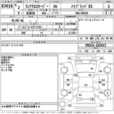 Mazda FLAIR  с аукциона в Японии