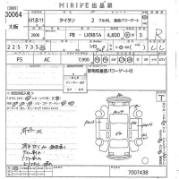 Mazda TITAN лот № 30064 оценка R  с аукциона в Японии 5