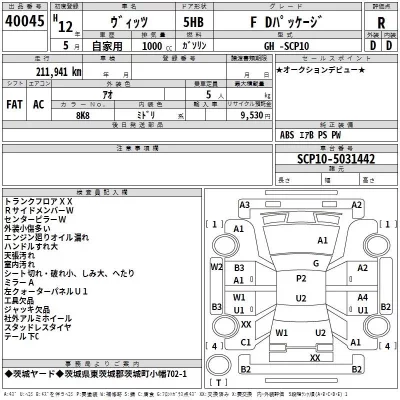 Toyota VITZ  с аукциона в Японии