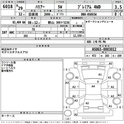 Toyota HARRIER  с аукциона в Японии