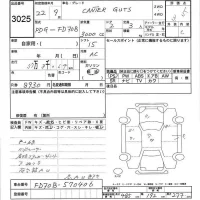 Mitsubishi CANTER лот № 3025 оценка 3.5  с аукциона в Японии 6
