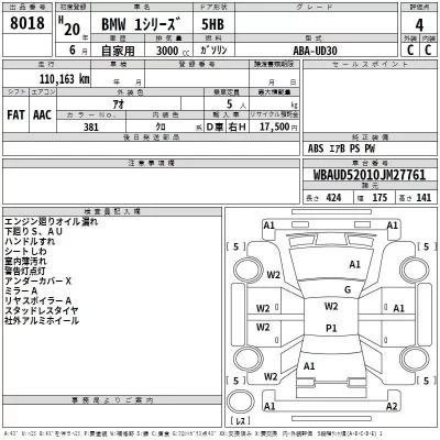 BMW 1-Series  с аукциона в Японии
