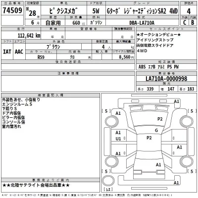 Toyota PIXIS MEGA  с аукциона в Японии
