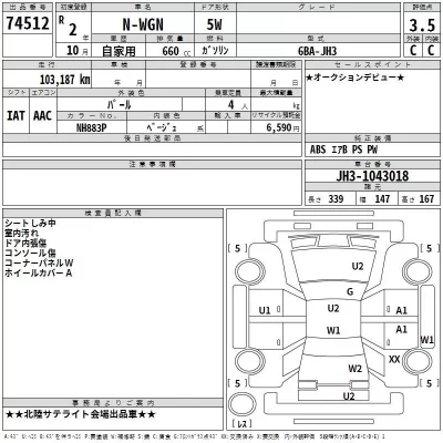 Honda N WGN  с аукциона в Японии