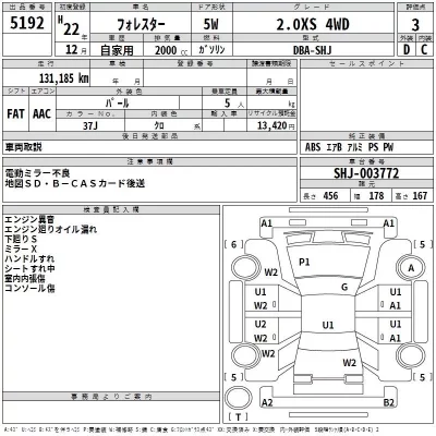 Subaru FORESTER  с аукциона в Японии