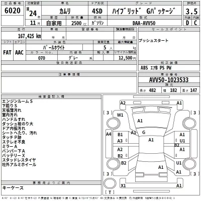 Toyota CAMRY  с аукциона в Японии