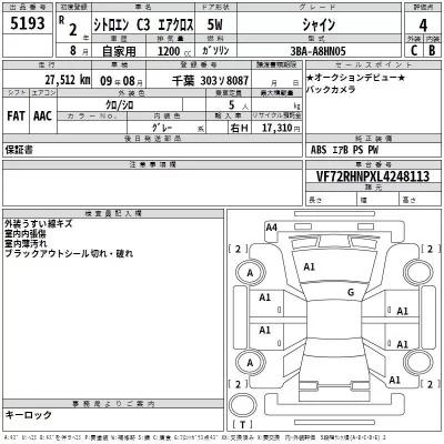Citroen C3  с аукциона в Японии