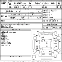 Honda N BOX SLASH лот № 8023 оценка RA  с аукциона в Японии 2