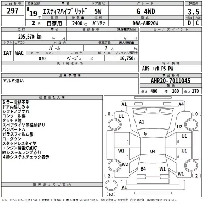 Toyota ESTIMA HYBRID  с аукциона в Японии