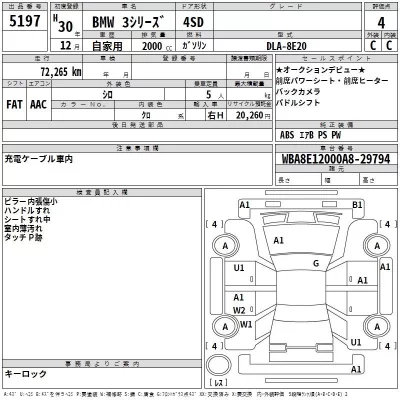BMW 3-Series  с аукциона в Японии