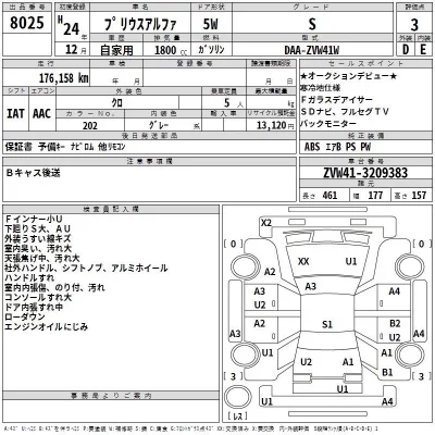 Toyota PRIUS ALPHA  с аукциона в Японии