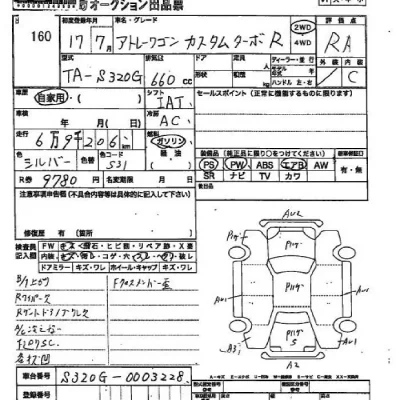 Daihatsu Atrai Wagon  с аукциона в Японии