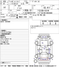 Daihatsu HIJET VAN лот № 4502 оценка R  с аукциона в Японии 5