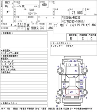Nissan MOCO лот № 4503 оценка R  с аукциона в Японии 5